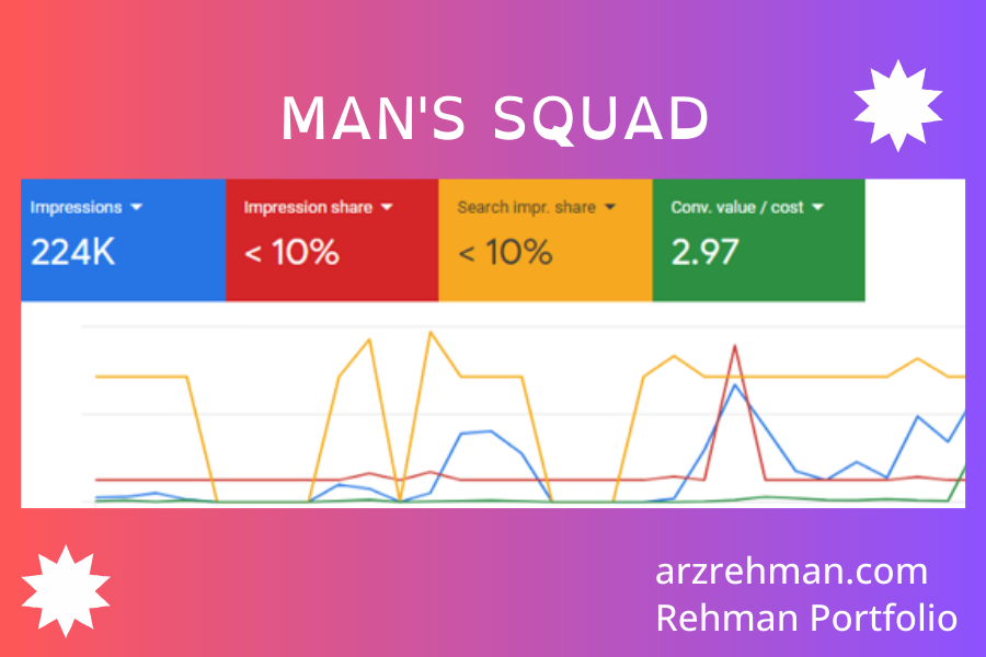 google ads expert near me