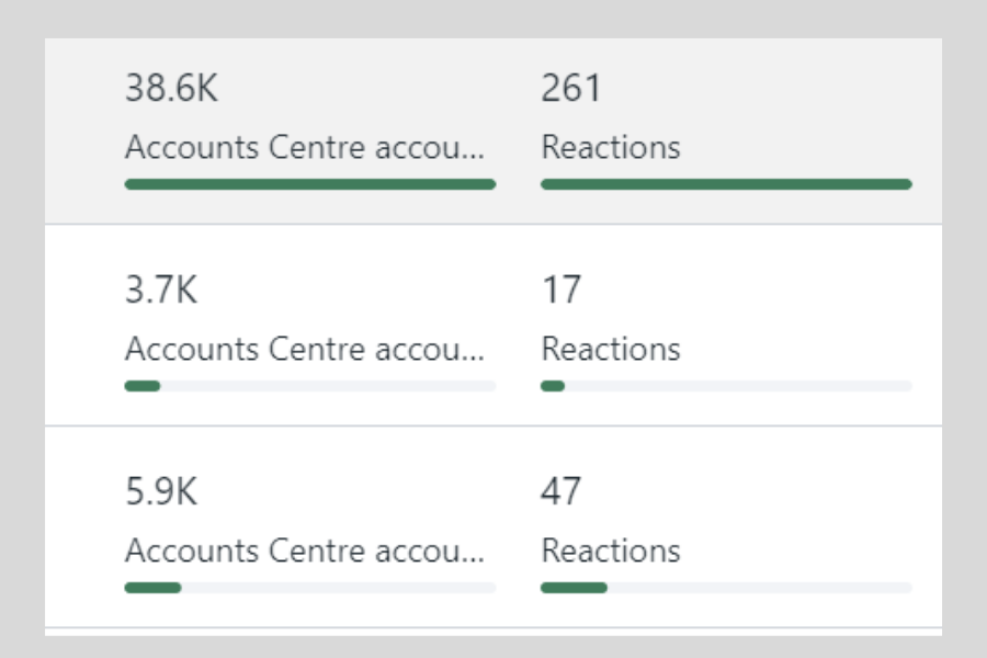 hire social media marketing expert